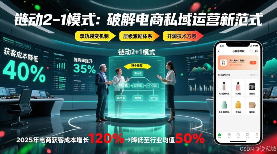 发卡网平台搭建，链动小铺与源码开发，一场真实的选择困境