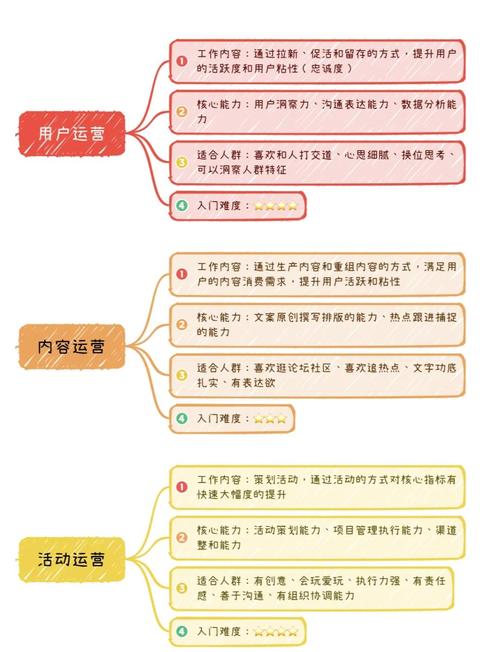发卡网系统如何支撑链动小铺多商户同时运营？一篇多角度科普