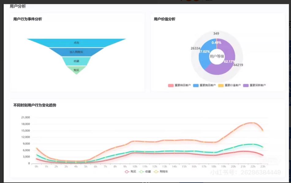 链动小铺发卡网数字商品未来趋势分析，从用户、运营、开发者三维视角的深度思考