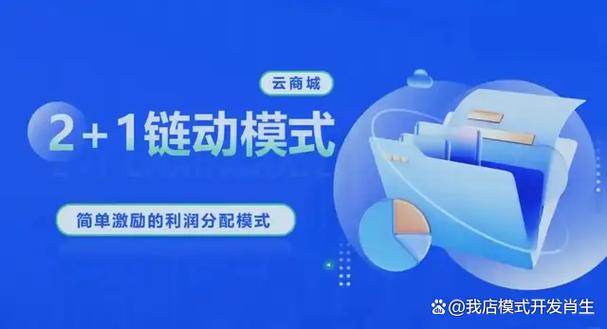 别傻了,你以为的链动小铺是社交裂变?其实它只是发卡网的新马甲