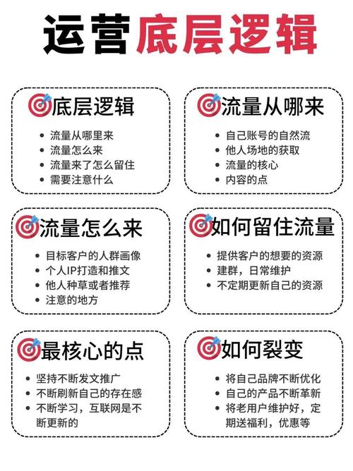 发卡网、私域流量与割韭菜疑云,链动小铺的增长悖论