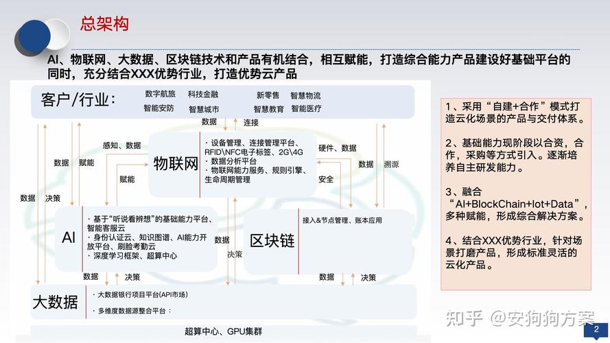 发卡网平台如何成为链动小铺的隐形引擎?从工具到生态的升维路径