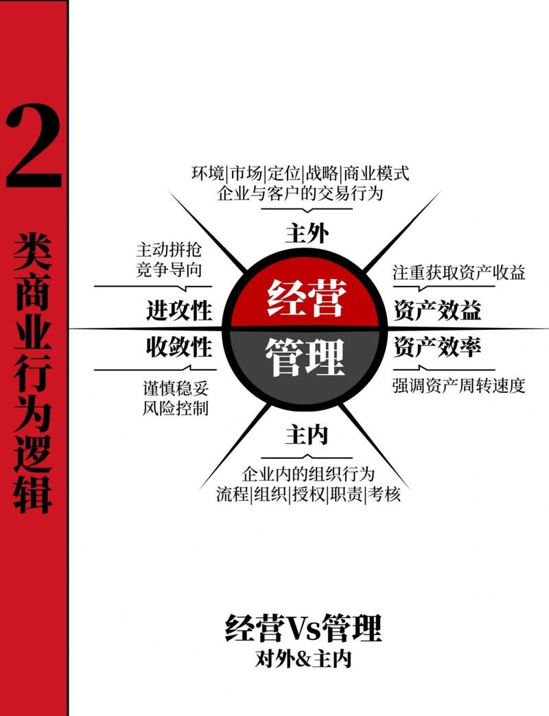从发卡狂魔到链动引擎,一场静悄悄的业务增长革命