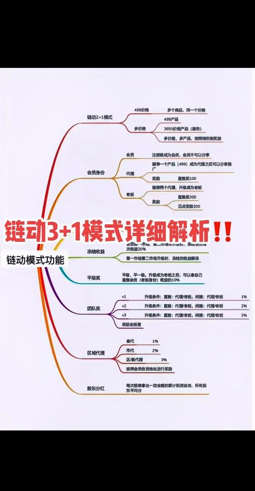 链动小铺的未来,一场从分发到共生的必然演进