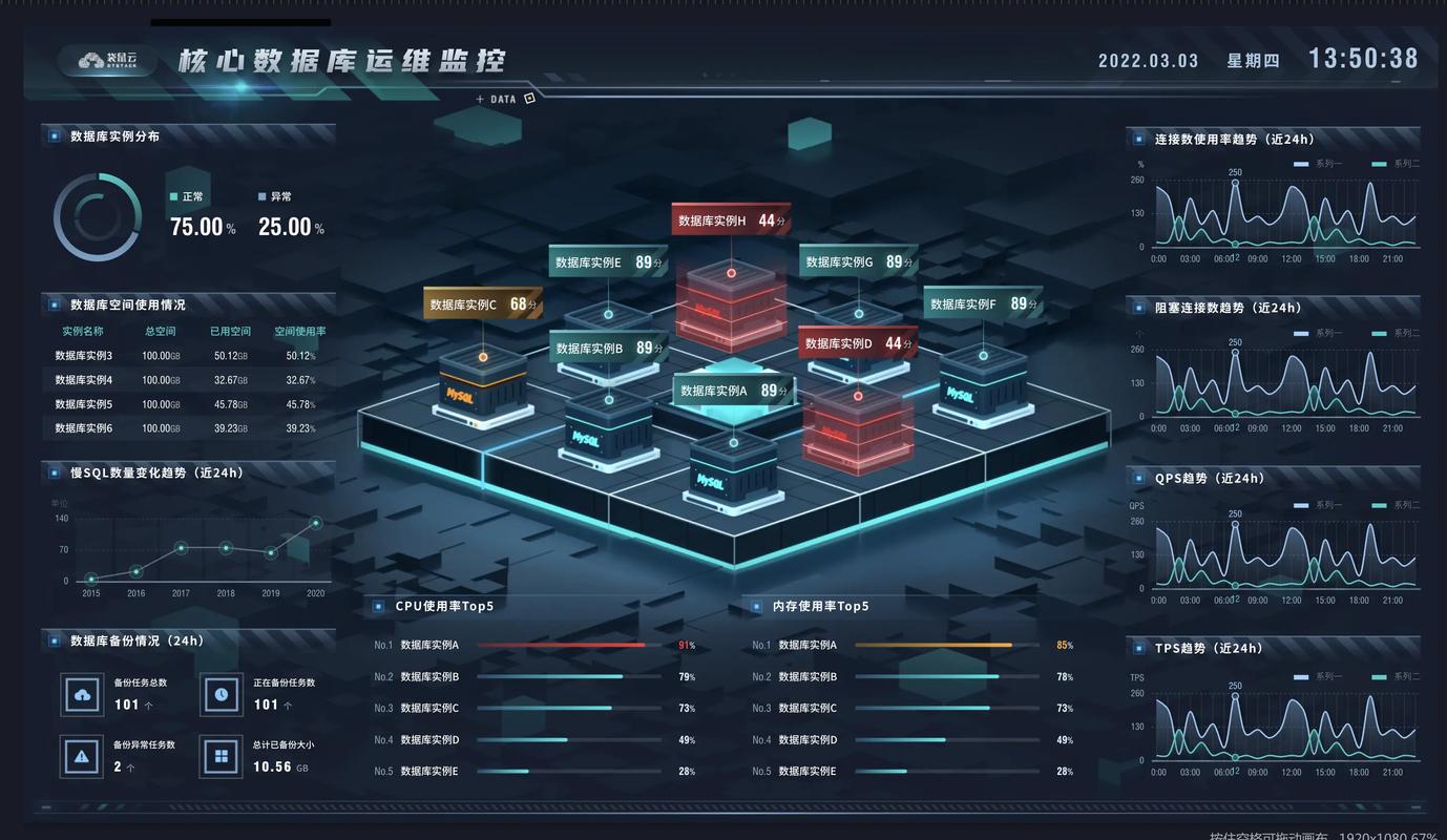透视链动小铺，发卡网平台运营能力的多维评估框架与实战洞察